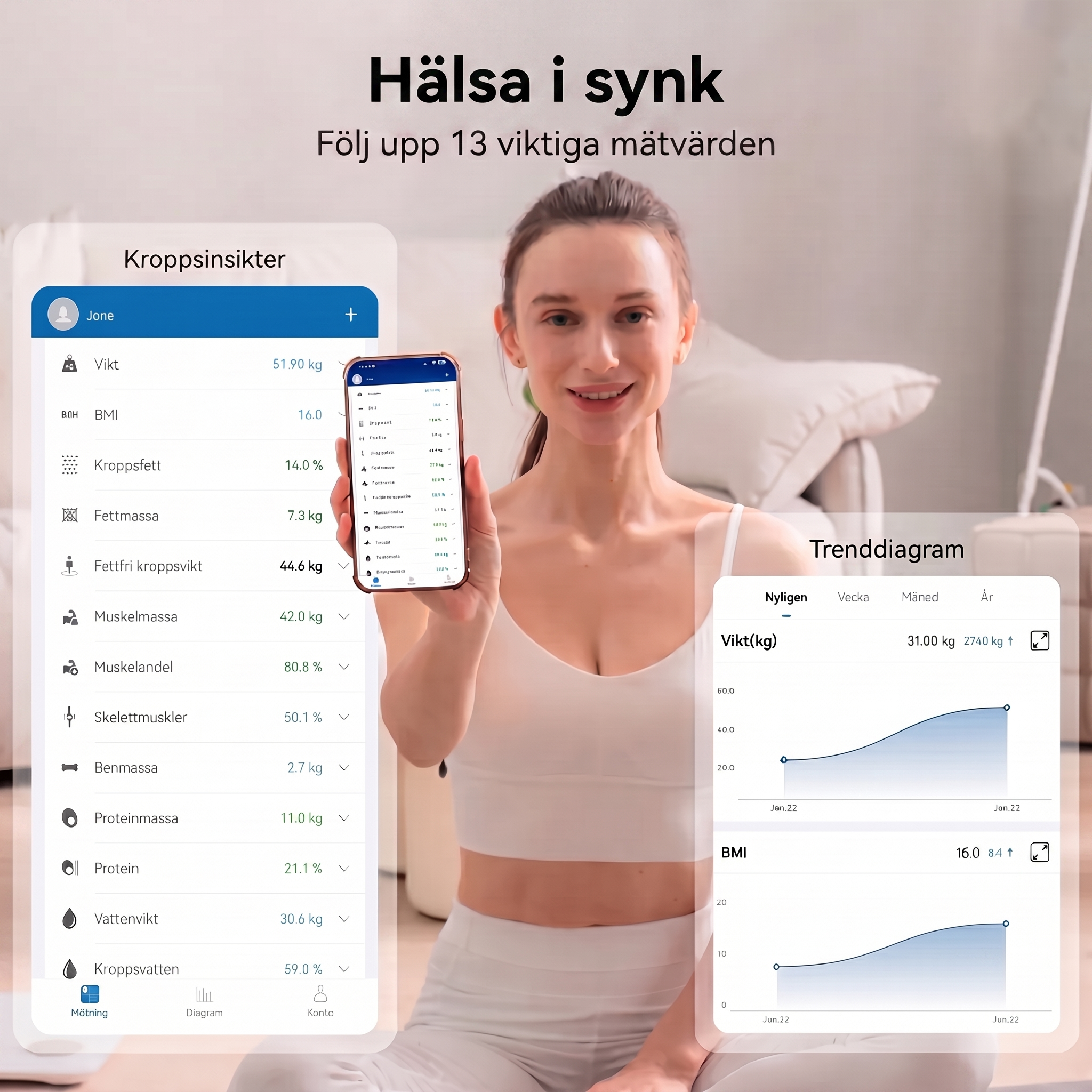 Badytrack Smart våg