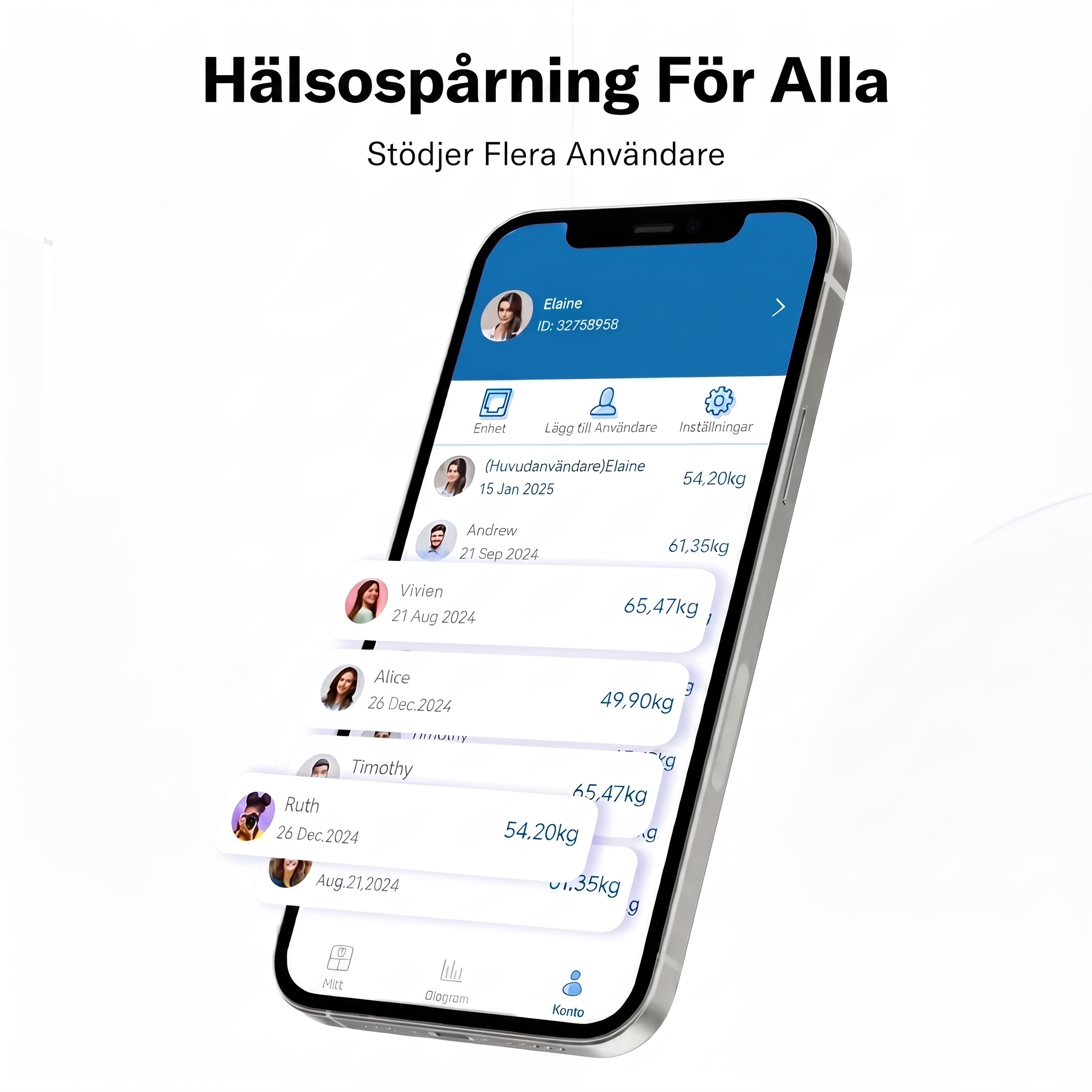 Badytrack Smart våg
